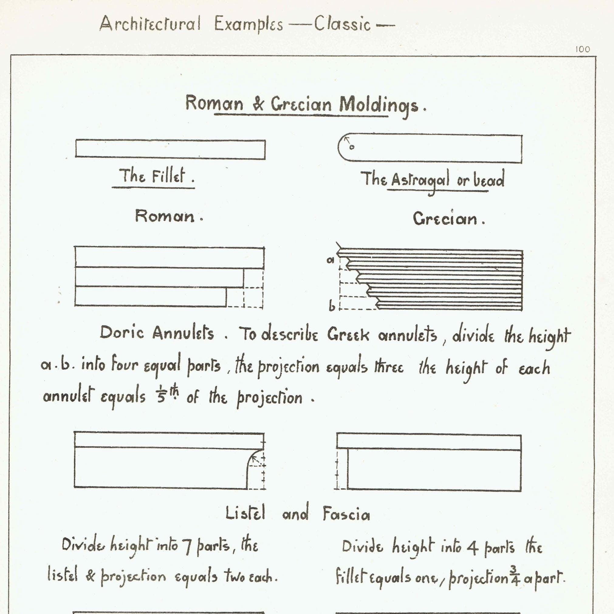 1898 Roman Grecian Mouldings Print - Classical Fillet, Astragal, Annulets & Scotia Profiles - Antique Architecture Plate - 8 x 10.75 in - Image 2