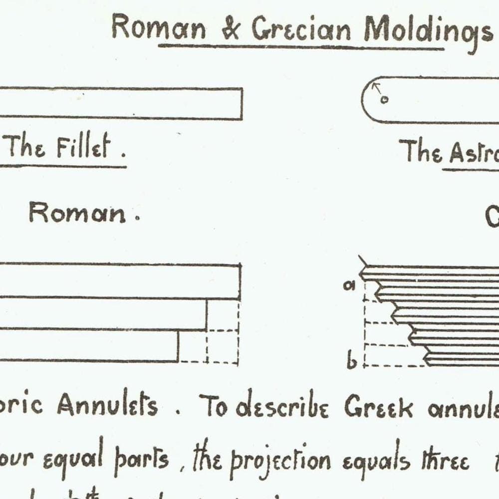 1898 Roman Grecian Mouldings Print - Classical Fillet, Astragal, Annulets & Scotia Profiles - Antique Architecture Plate - 8 x 10.75 in - Image 3
