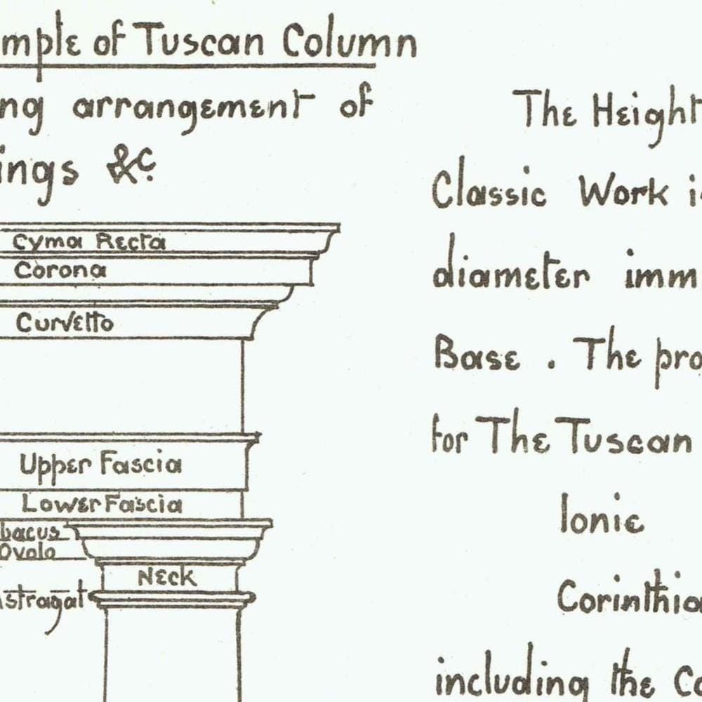1898 Tuscan Column Print - Classical Proportions, Mouldings & Orders of Architecture - Antique Design Plate - 8 x 10.75 in - Image 3