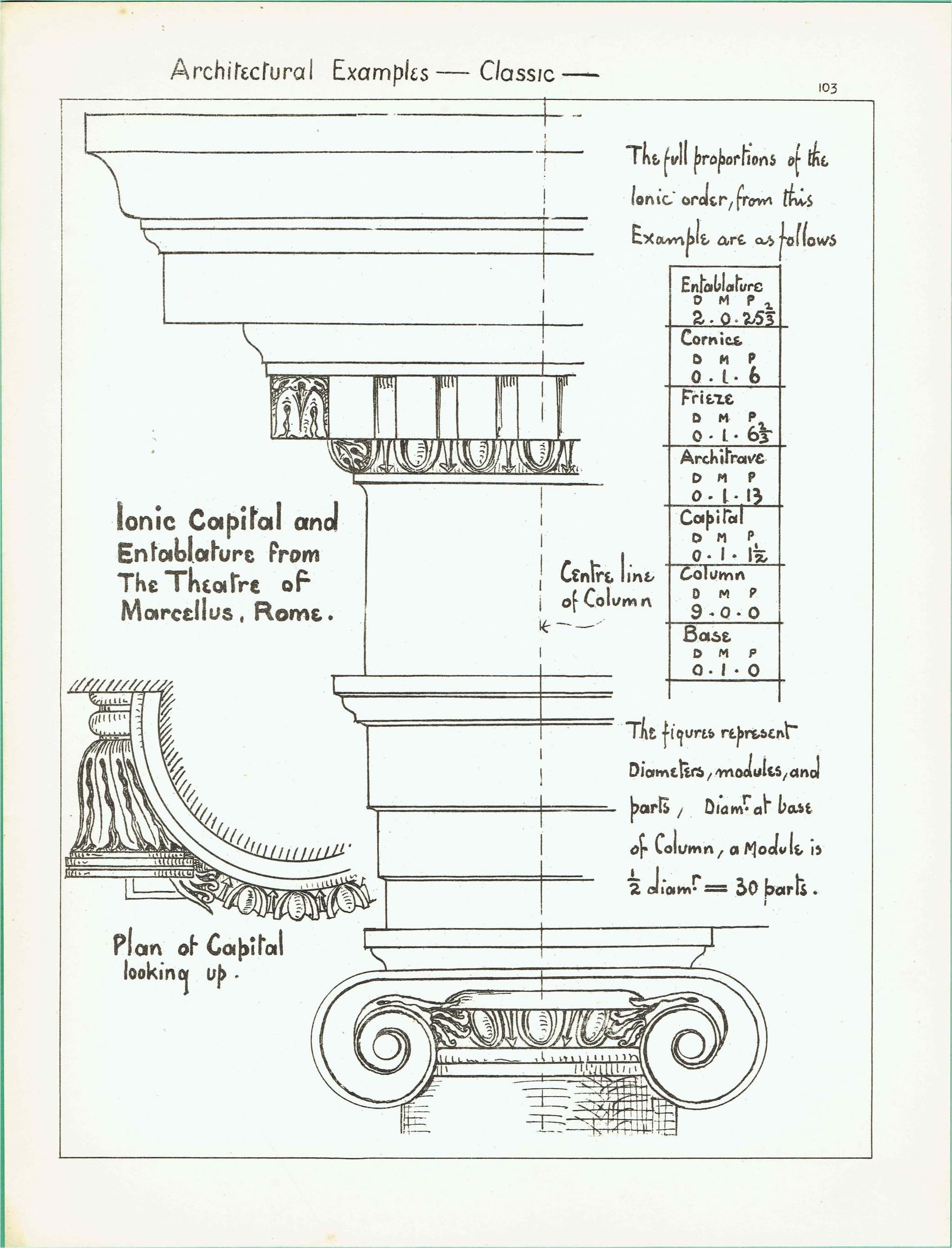 1898 Ionic Capital Print - Theatre of Marcellus Rome, Entablature & Classical Proportions - Antique Architecture Plate - 8 x 10.75 in