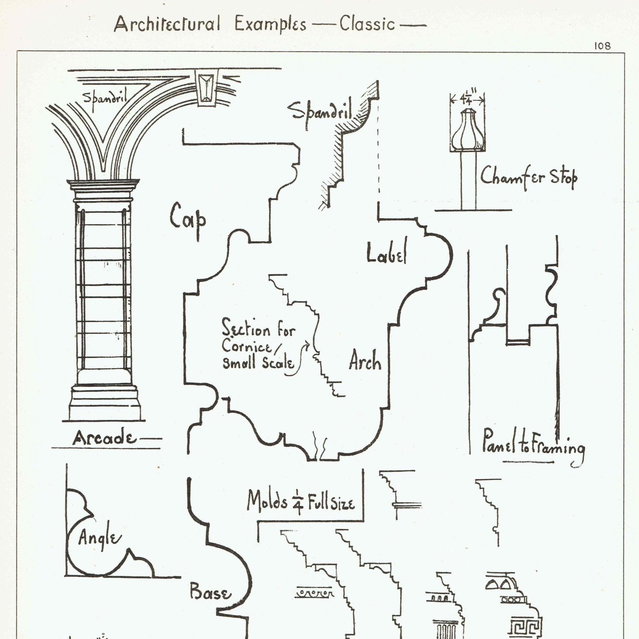 1898 Classic Architecture Print - Arches, Cornices, Columns, Mouldings & Structural Details - Antique Design Plate - 8 x 10.75 in