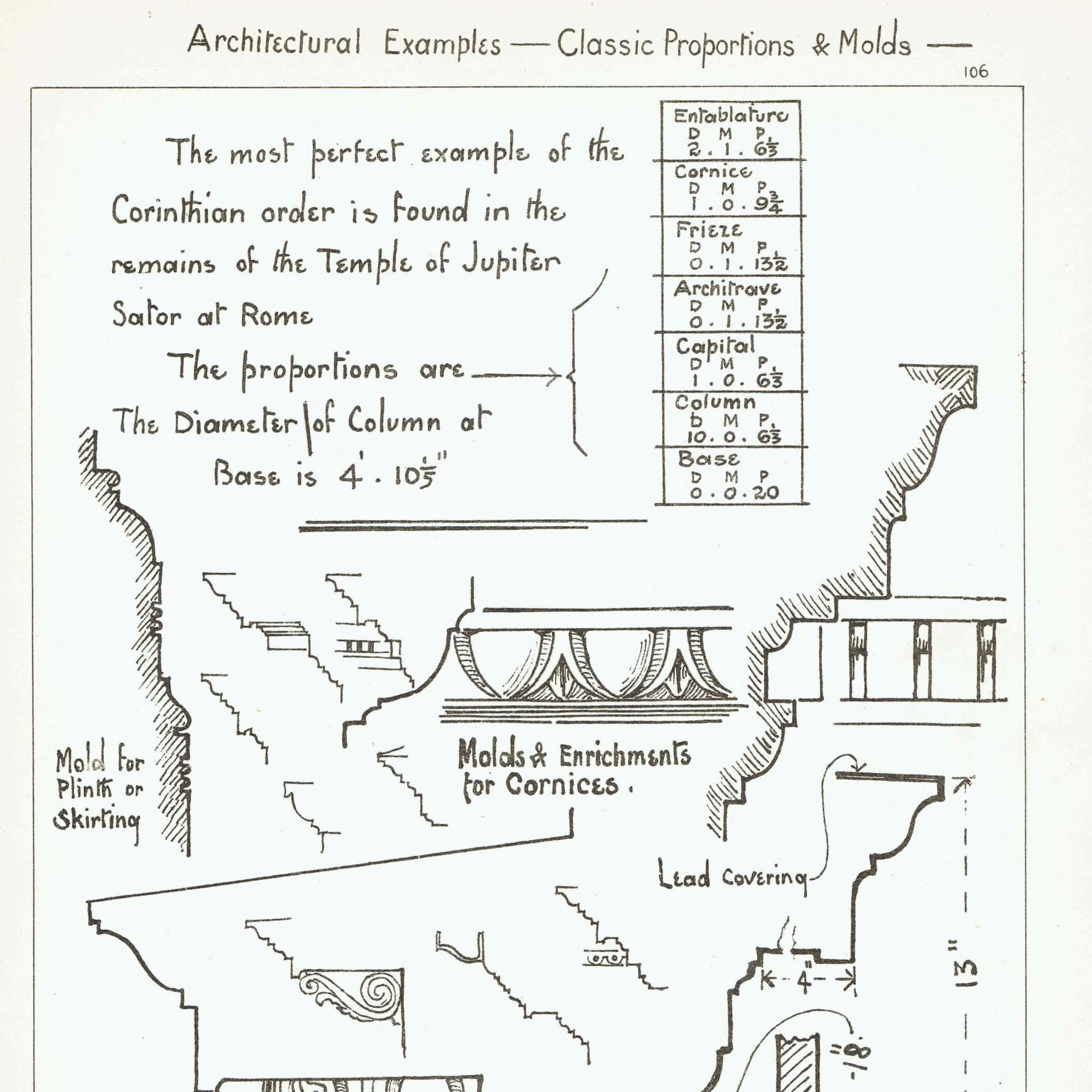 1898 Classic Architectural Proportions Print - Corinthian Order, Cornices, Columns & Enrichments - Antique Design Plate - 8 x 10.75 in - Image 2