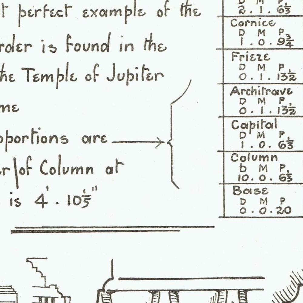 1898 Classic Architectural Proportions Print - Corinthian Order, Cornices, Columns & Enrichments - Antique Design Plate - 8 x 10.75 in - Image 3