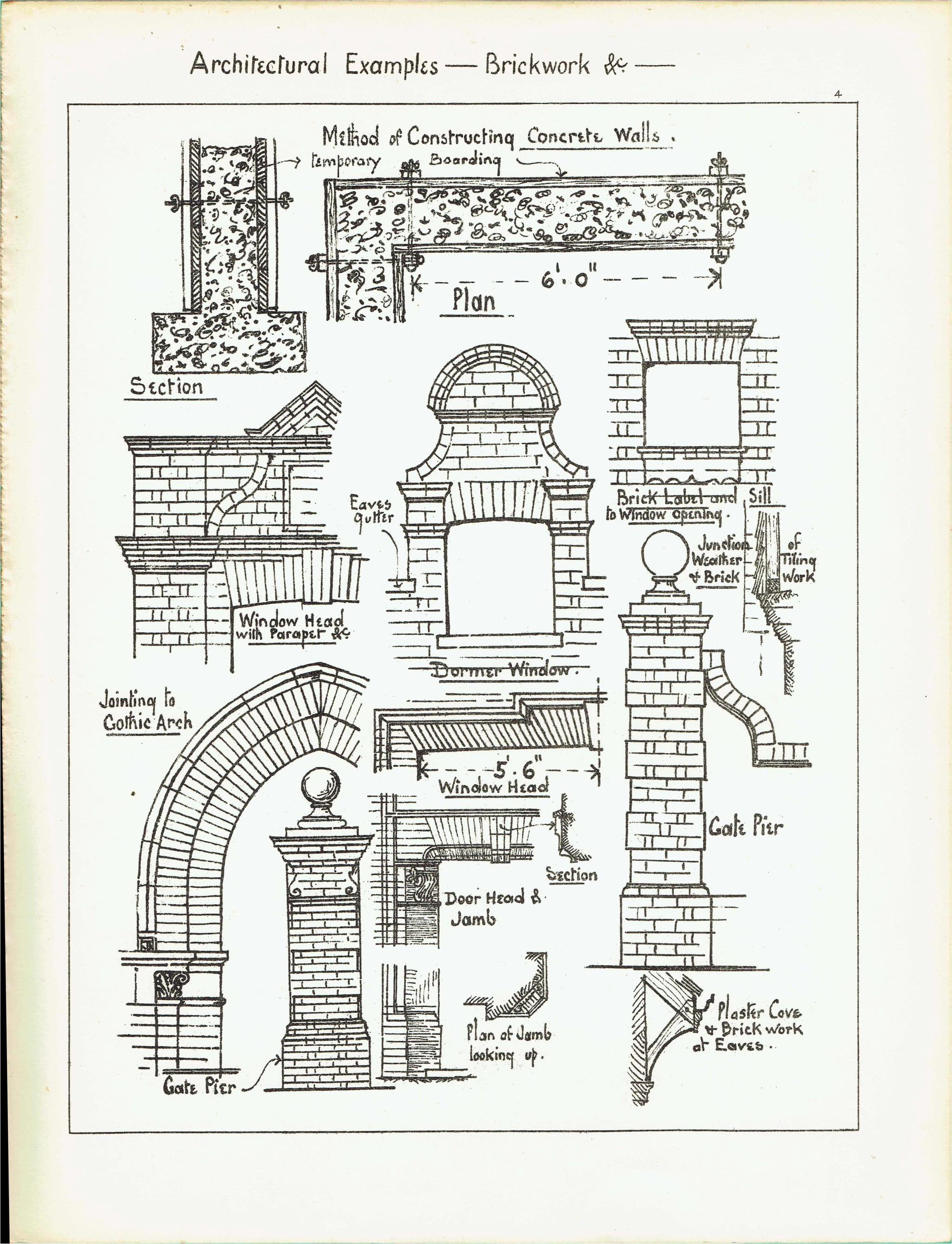 1898 Brickwork Concrete Wall, Dormer, Arch, Gate Pier Architectural Print - W Fullerton - Building Illustration - 8 x 10.75 in - Image 2