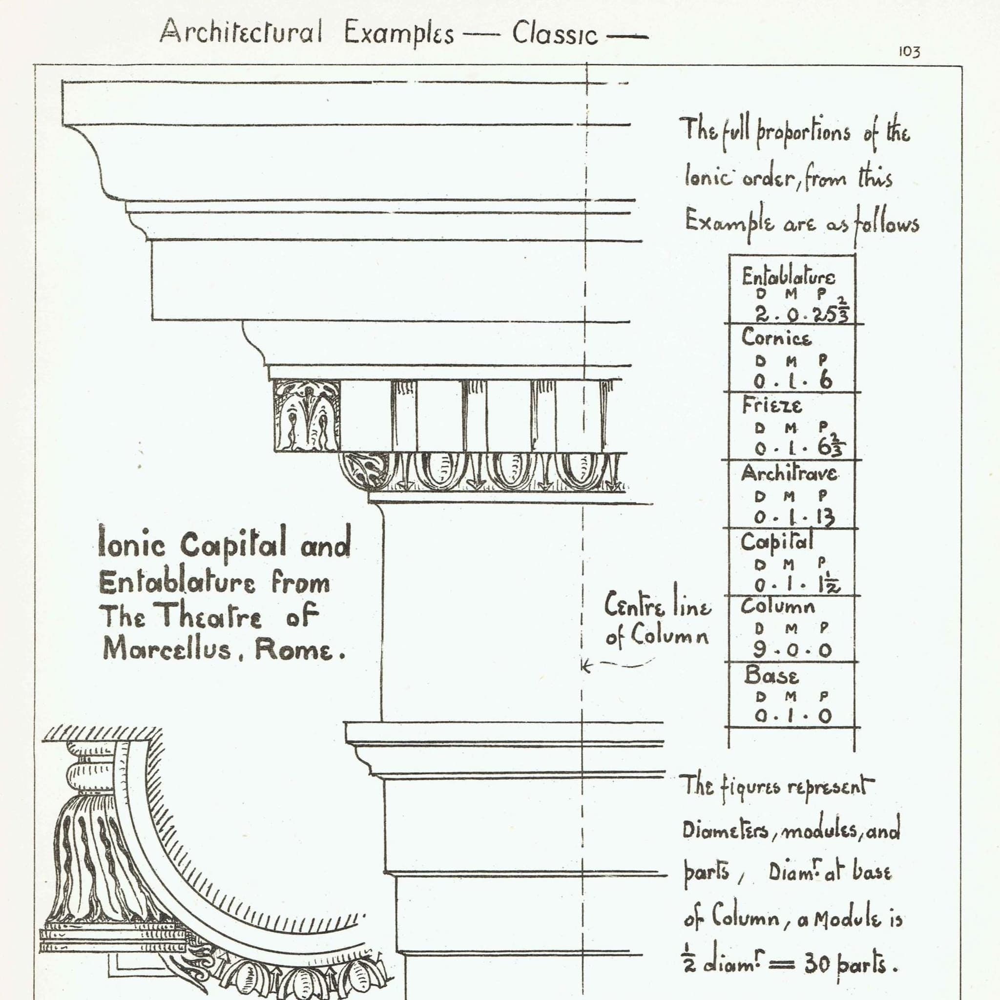 1898 Ionic Capital Print - Theatre of Marcellus Rome, Entablature & Classical Proportions - Antique Architecture Plate - 8 x 10.75 in - Image 2