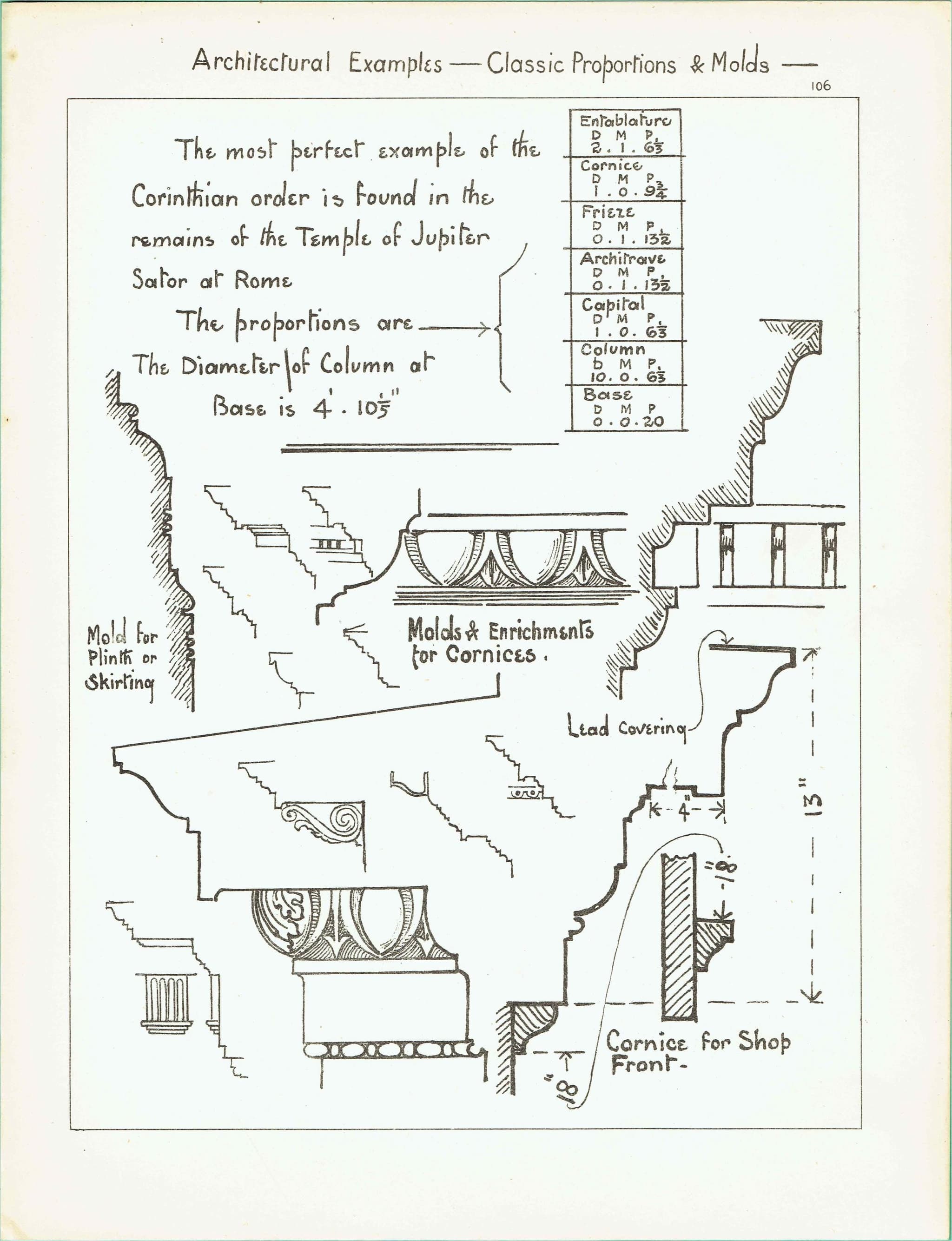 1898 Classic Architectural Proportions Print - Corinthian Order, Cornices, Columns & Enrichments - Antique Design Plate - 8 x 10.75 in - Image 1