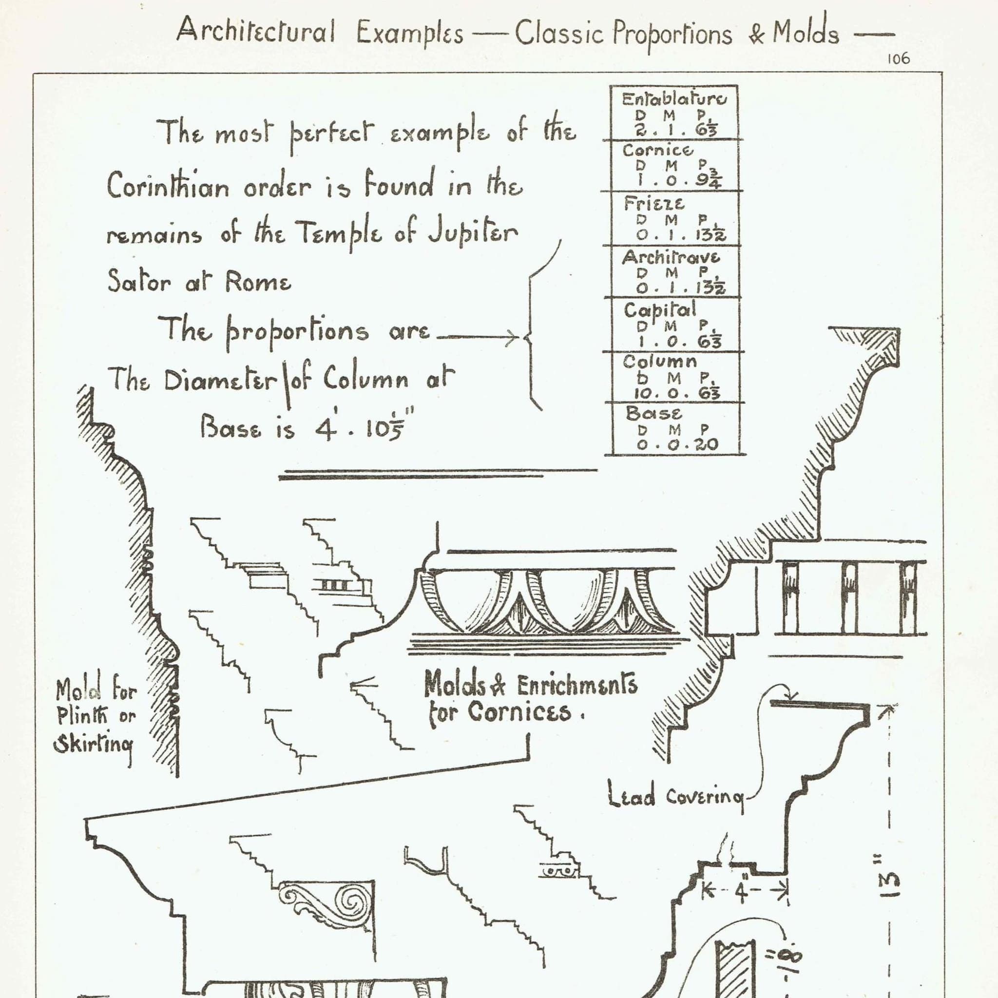 1898 Classic Architectural Proportions Print - Corinthian Order, Cornices, Columns & Enrichments - Antique Design Plate - 8 x 10.75 in - Image 2