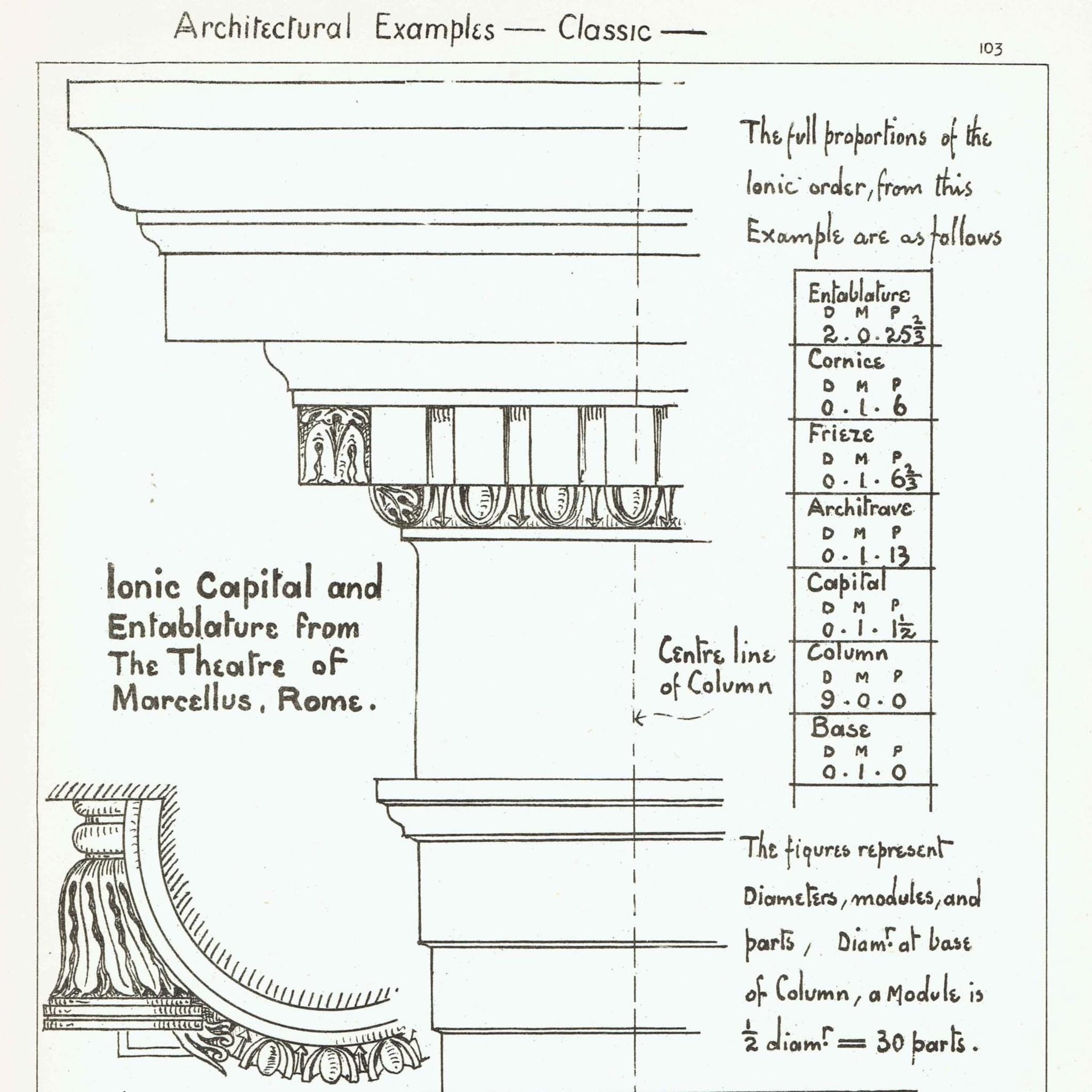 1898 Ionic Capital Print - Theatre of Marcellus Rome, Entablature & Classical Proportions - Antique Architecture Plate - 8 x 10.75 in - Image 1