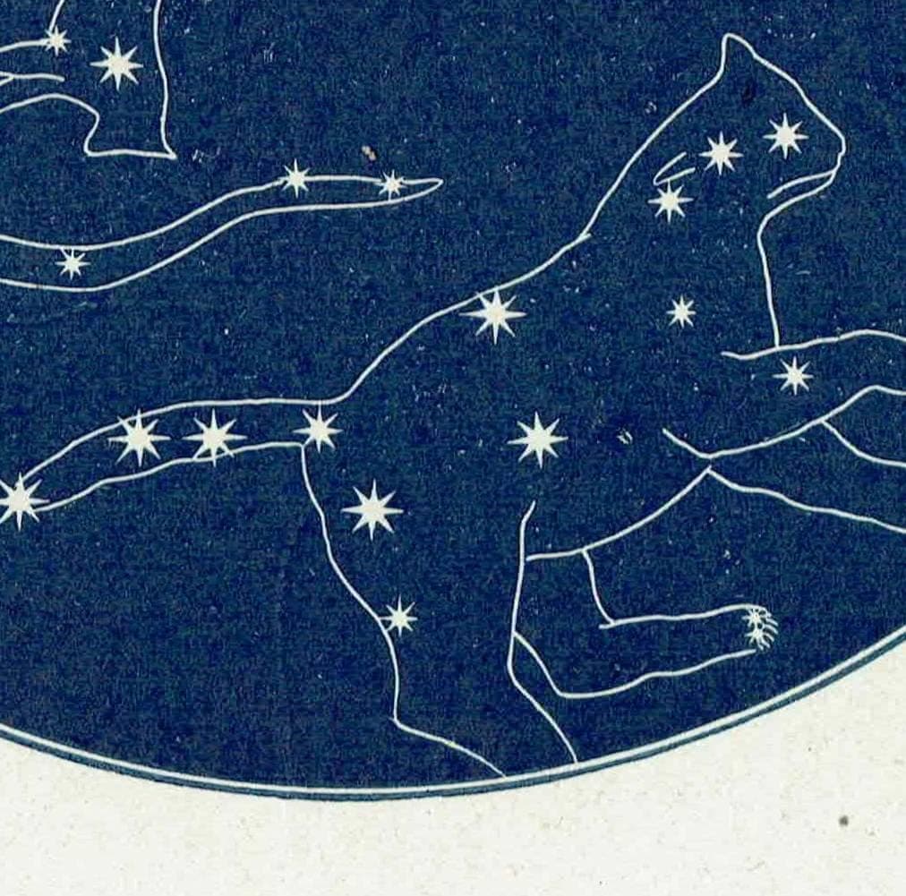 1944 Original North Polar Stars Constellation Map Print - Vintage Celestial Chart - Ancient Star Atlas Guide - 4 x 6 in - Image 5