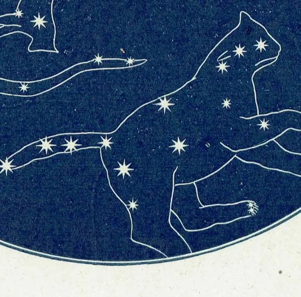 1944 Original North Polar Stars Constellation Map Print - Vintage Celestial Chart - Ancient Star Atlas Guide - 4 x 6 in