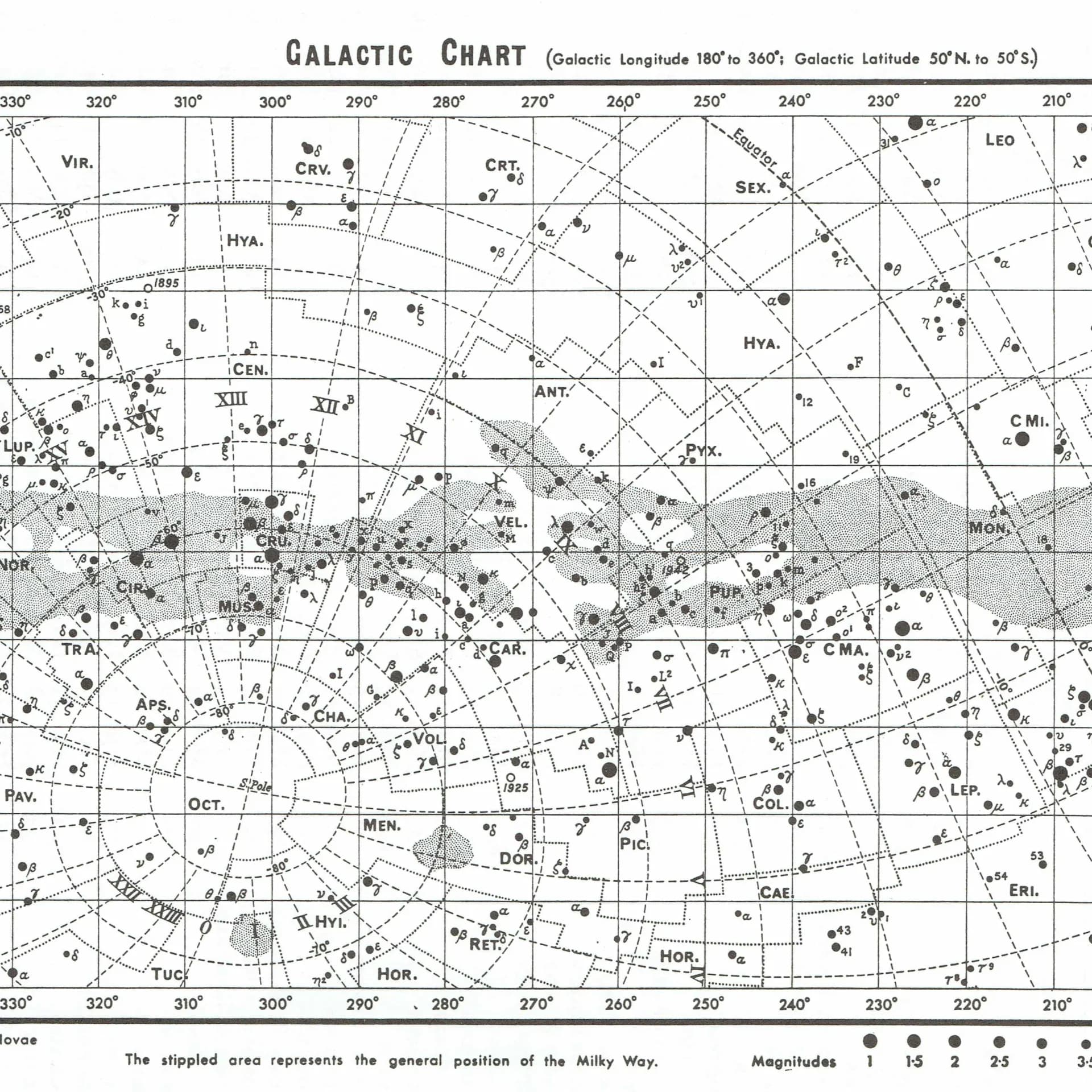1978 Galactic Chart Map – Original Vintage Astronomy Print