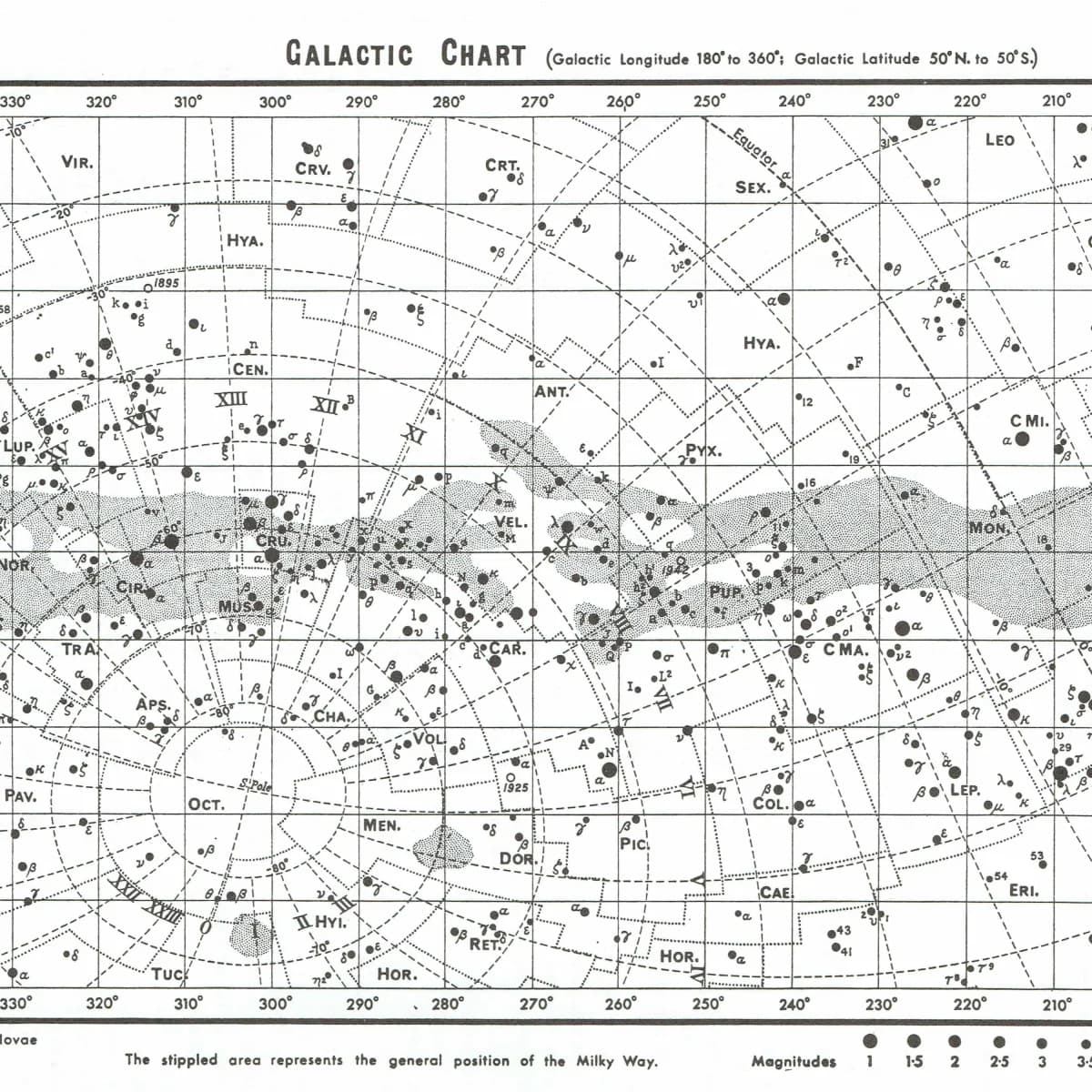 1978 Galactic Chart Map – Original Vintage Astronomy Print