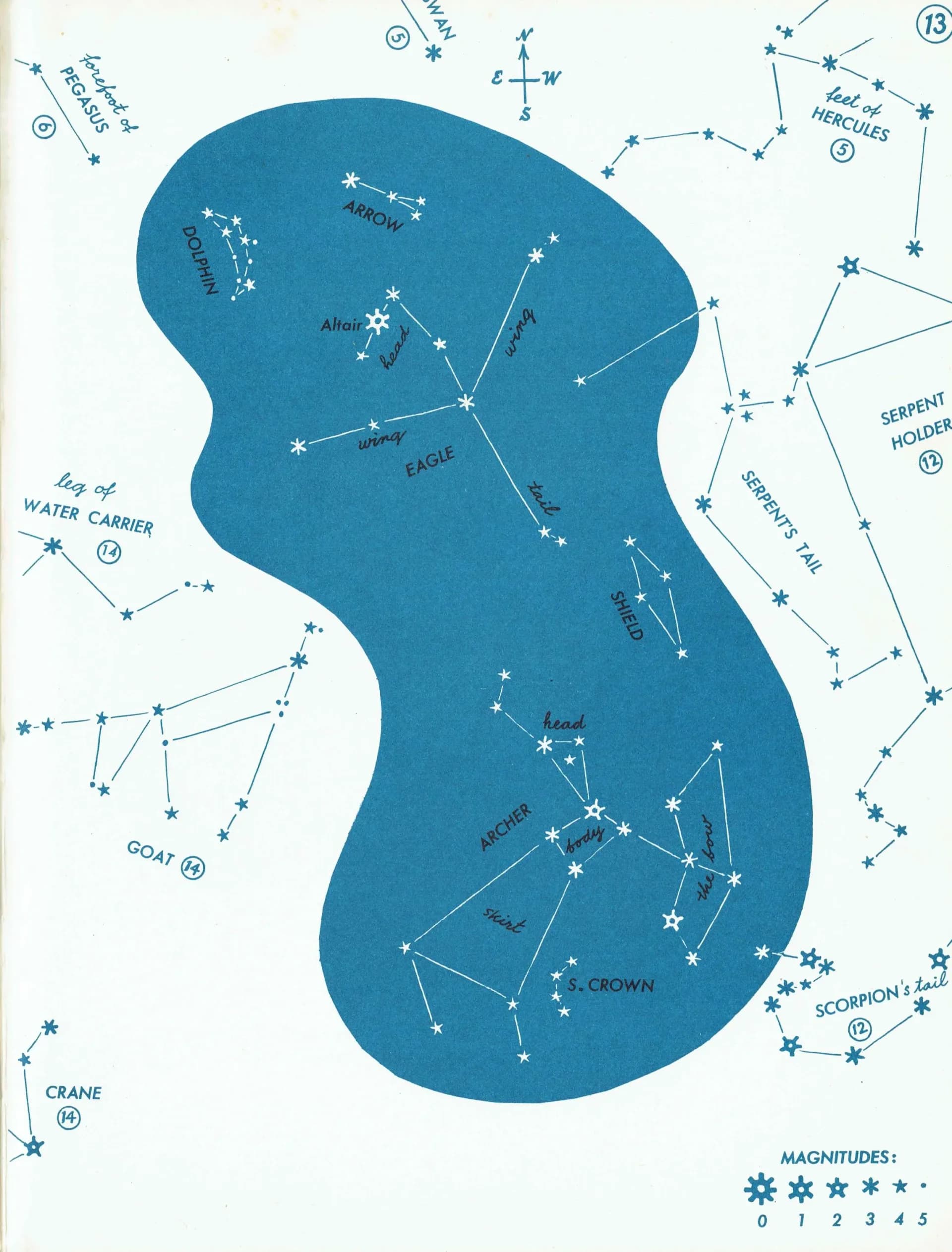 1952 Eagle Constellation Star Chart - Original Vintage Print By Rey - Astronomy Celestial Navigation Educational Zodiac - 8 x 11 in
