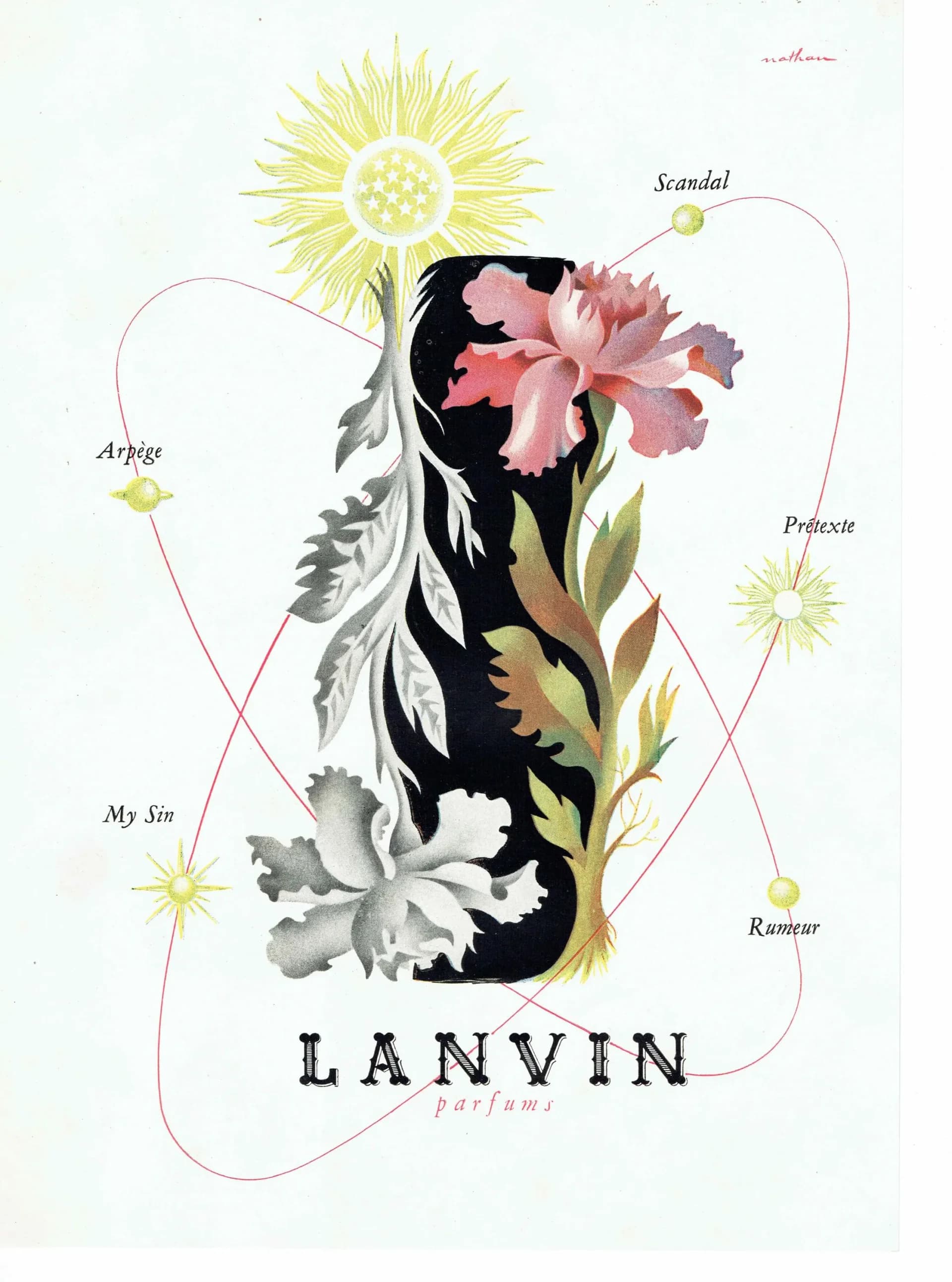 1947 Lanvin Parfums Arpège & Scandal - Original Vintage Print By Nathan - French Luxury Fashion Perfume Ad Soleils Folio - 8.5 x 11.9 in