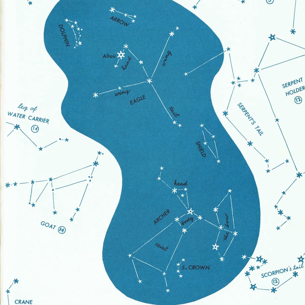1952 Eagle Constellation Star Chart - Original Vintage Print By Rey - Astronomy Celestial Navigation Educational Zodiac - 8 x 11 in