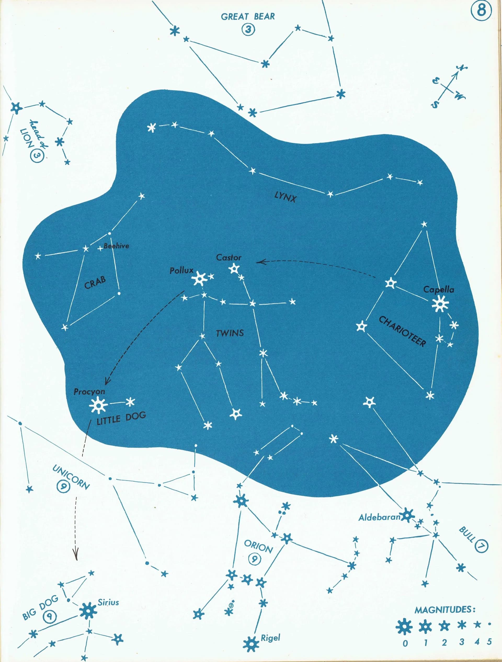 1952 Northern Constellations - Original Vintage Print By H.A. Rey - Star Chart Celestial Astronomy Educational Zodiac - 8 x 11 in