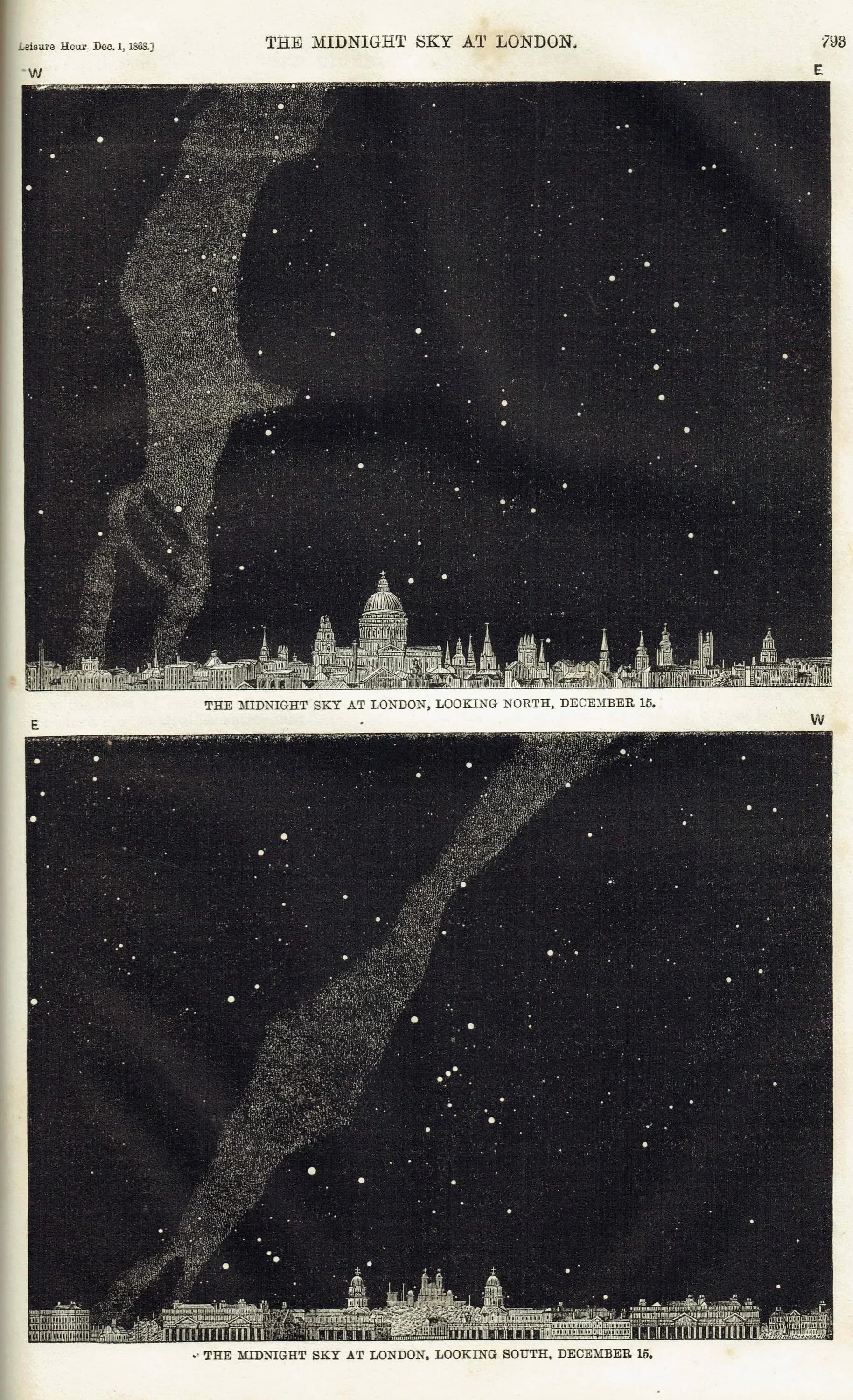 1868 Midnight Sky at London - Original Antique Print - Milky Way Star Chart Victorian Astronomy December Night - 6.25 x 10 in