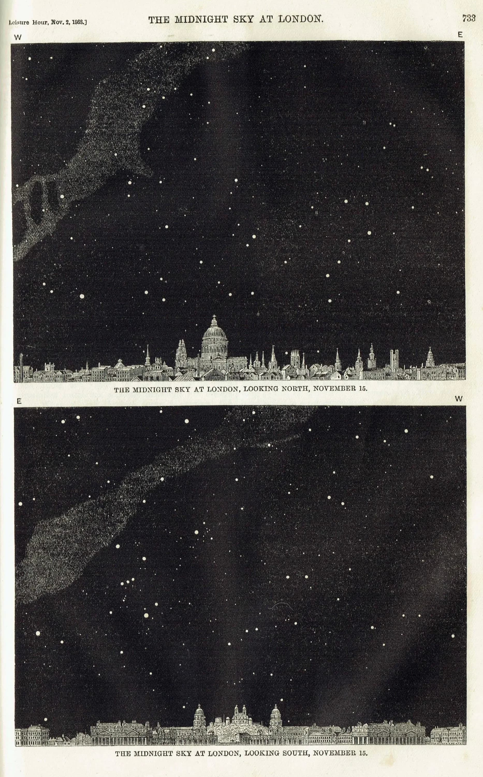 1868 Midnight Sky at London - Original Antique Print - Victorian Astronomy Star Chart Night Sky North South Views - 6.25 x 10 in