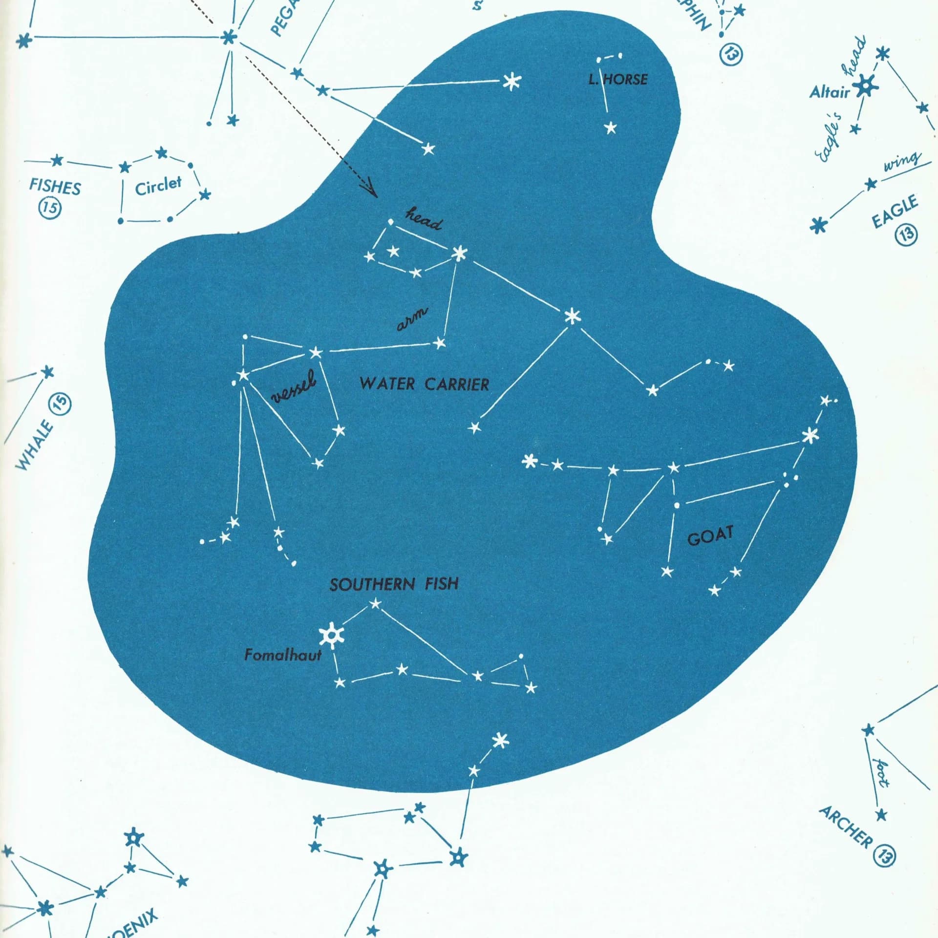 1952 Goat Southern Fish Constellation Star Chart - Original Vintage Print By H.A. Rey - Astronomy Celestial Navigation - 8 x 11 in