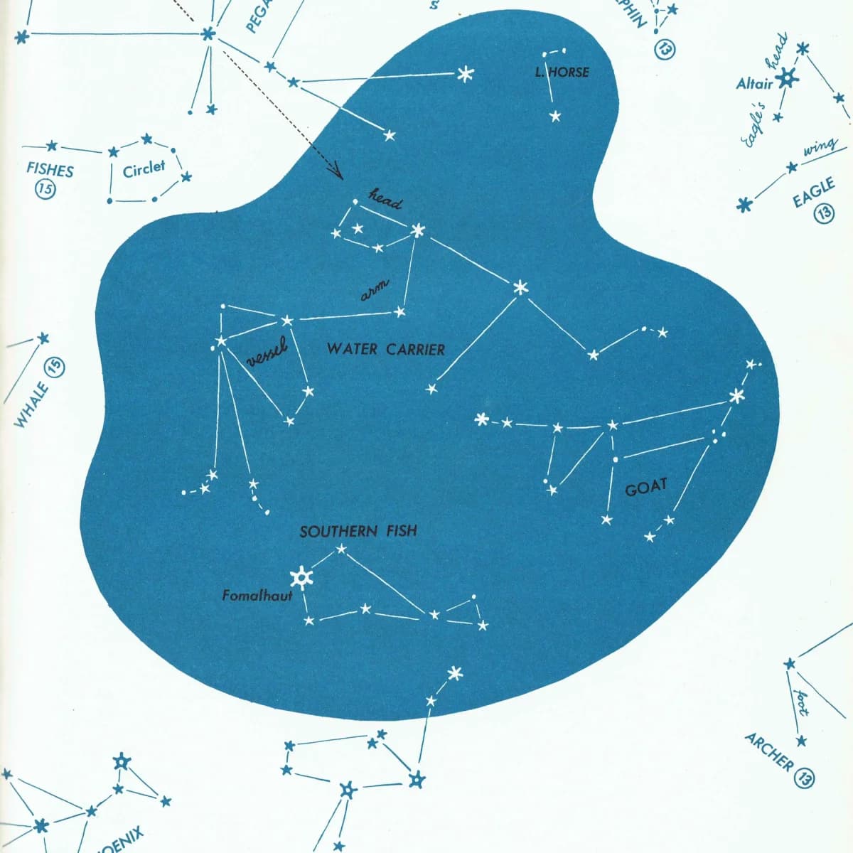 1952 Goat Southern Fish Constellation Star Chart - Original Vintage Print By H.A. Rey - Astronomy Celestial Navigation - 8 x 11 in