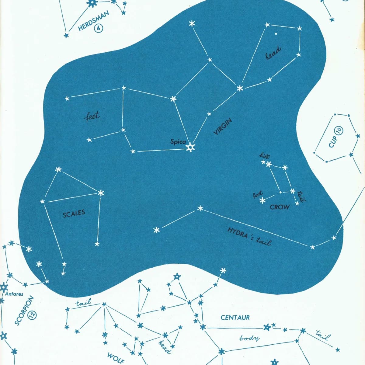 1952 Virgo Constellation Chart - Original Vintage Print By Rey - Zodiac Star Map Celestial Astronomy Educational - 8 x 11 in