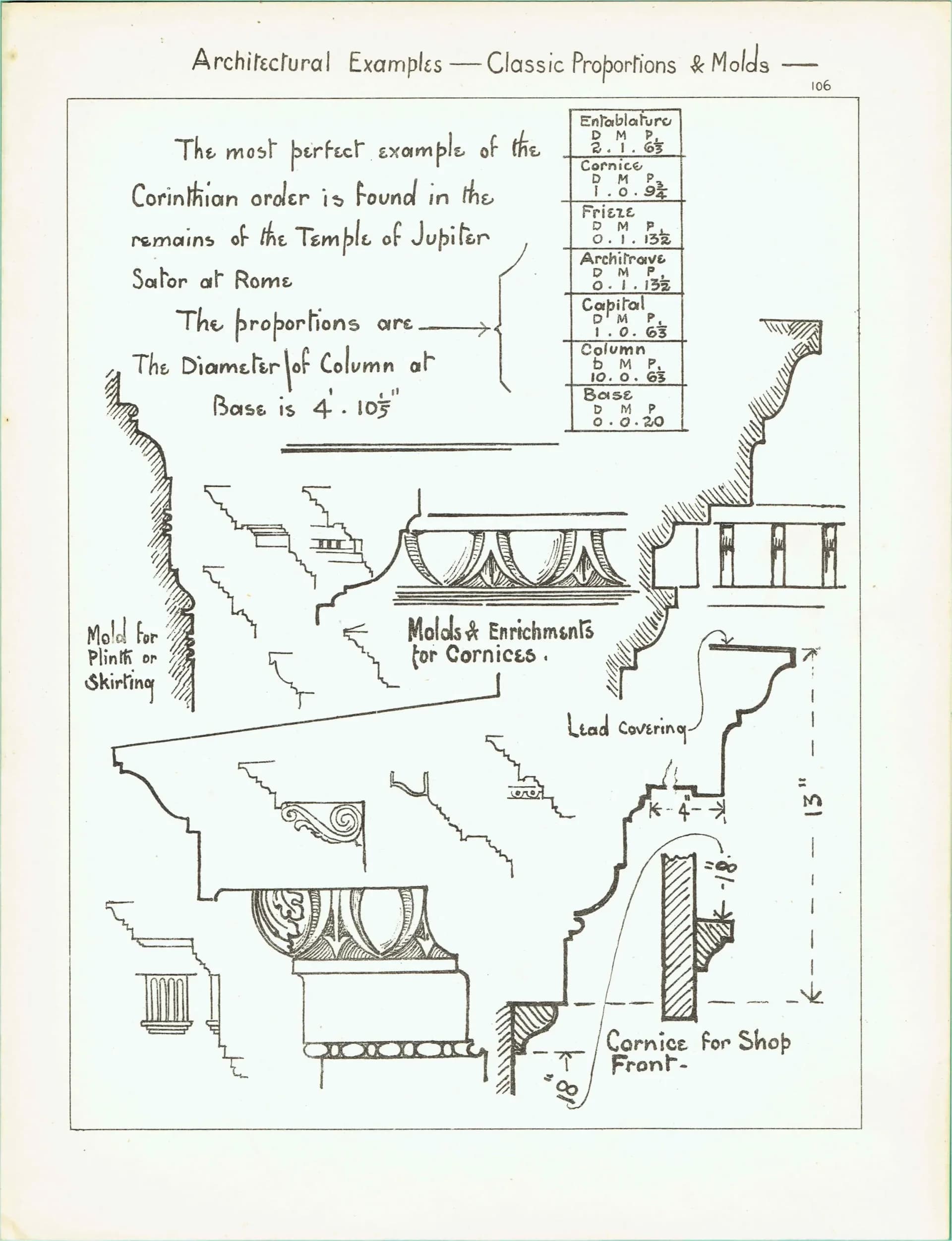1898 Classic Architectural Proportions Print - Corinthian Order, Cornices, Columns & Enrichments - Antique Design Plate - 8 x 10.75 in