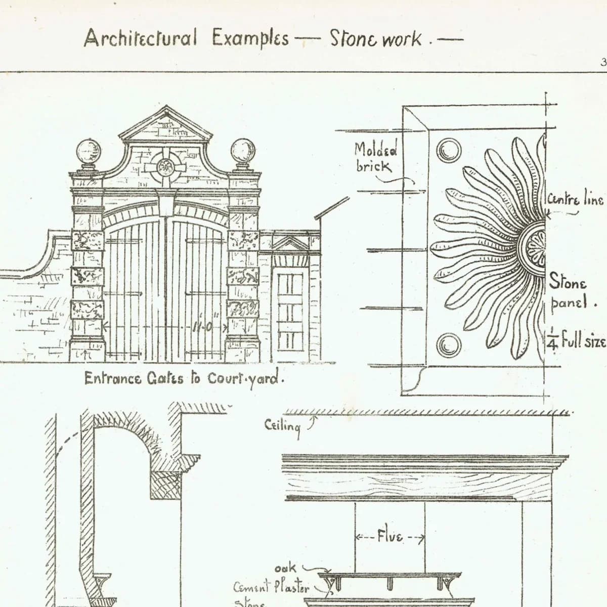 1898 Stonework Architectural Print - Entrance Gates to Court Yard Fireplace - W Fullerton - Building Illustration - 8 x 10.75 in
