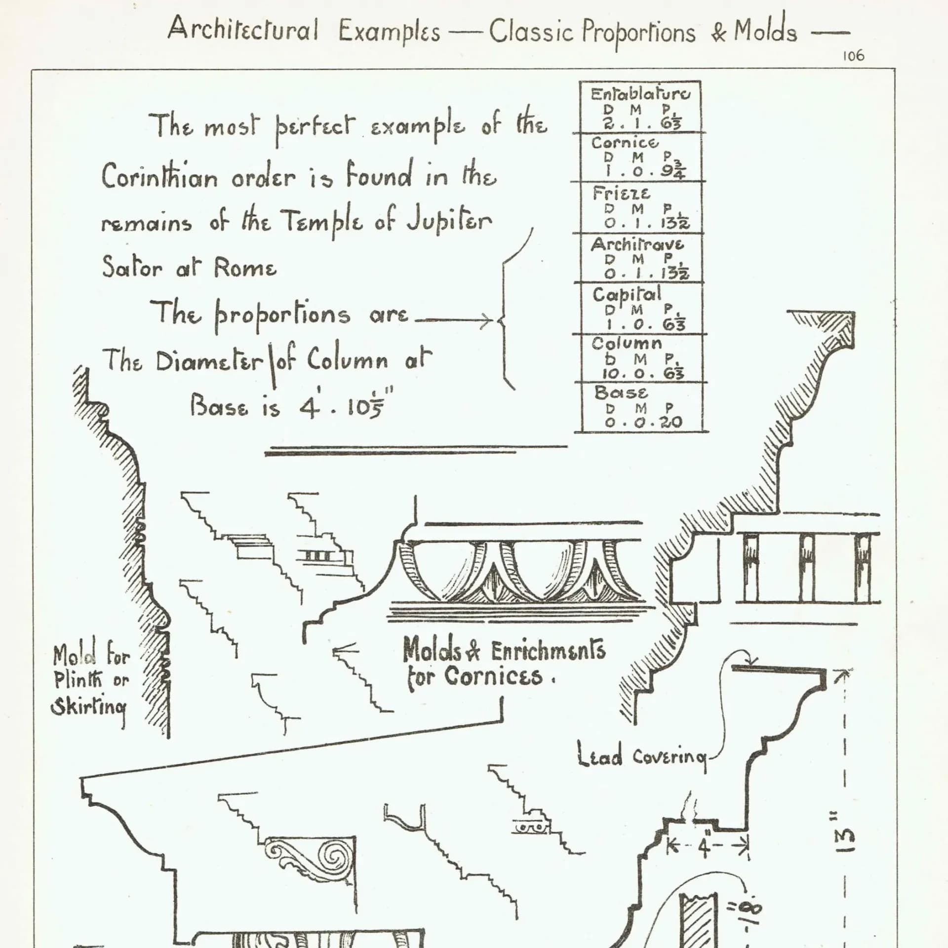 1898 Classic Architectural Proportions Print - Corinthian Order, Cornices, Columns & Enrichments - Antique Design Plate - 8 x 10.75 in