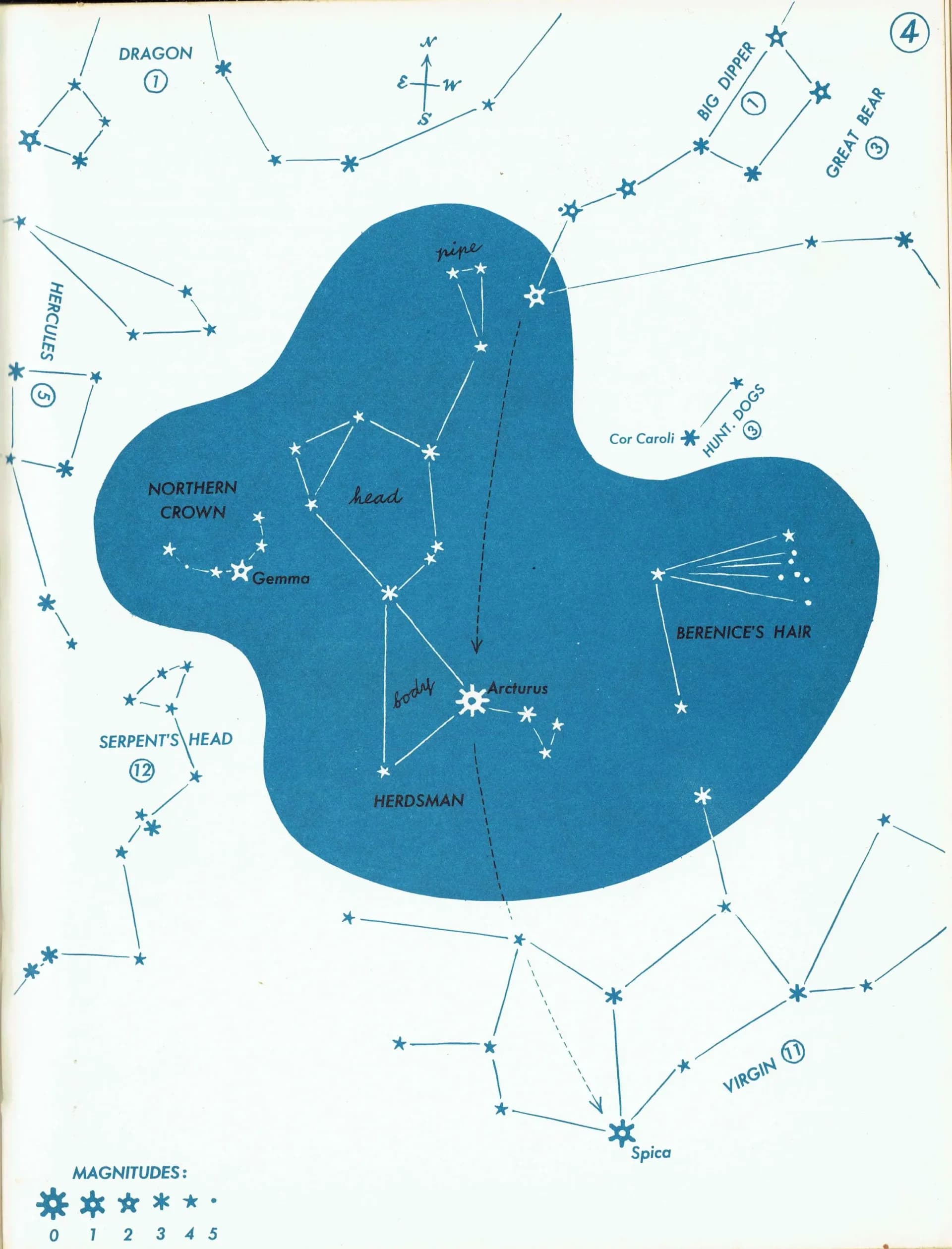 1952 Northern Crown Constellation - Original Vintage Print By H.A. Rey - Celestial Star Chart Astronomy Educational Zodiac - 8 x 11 in