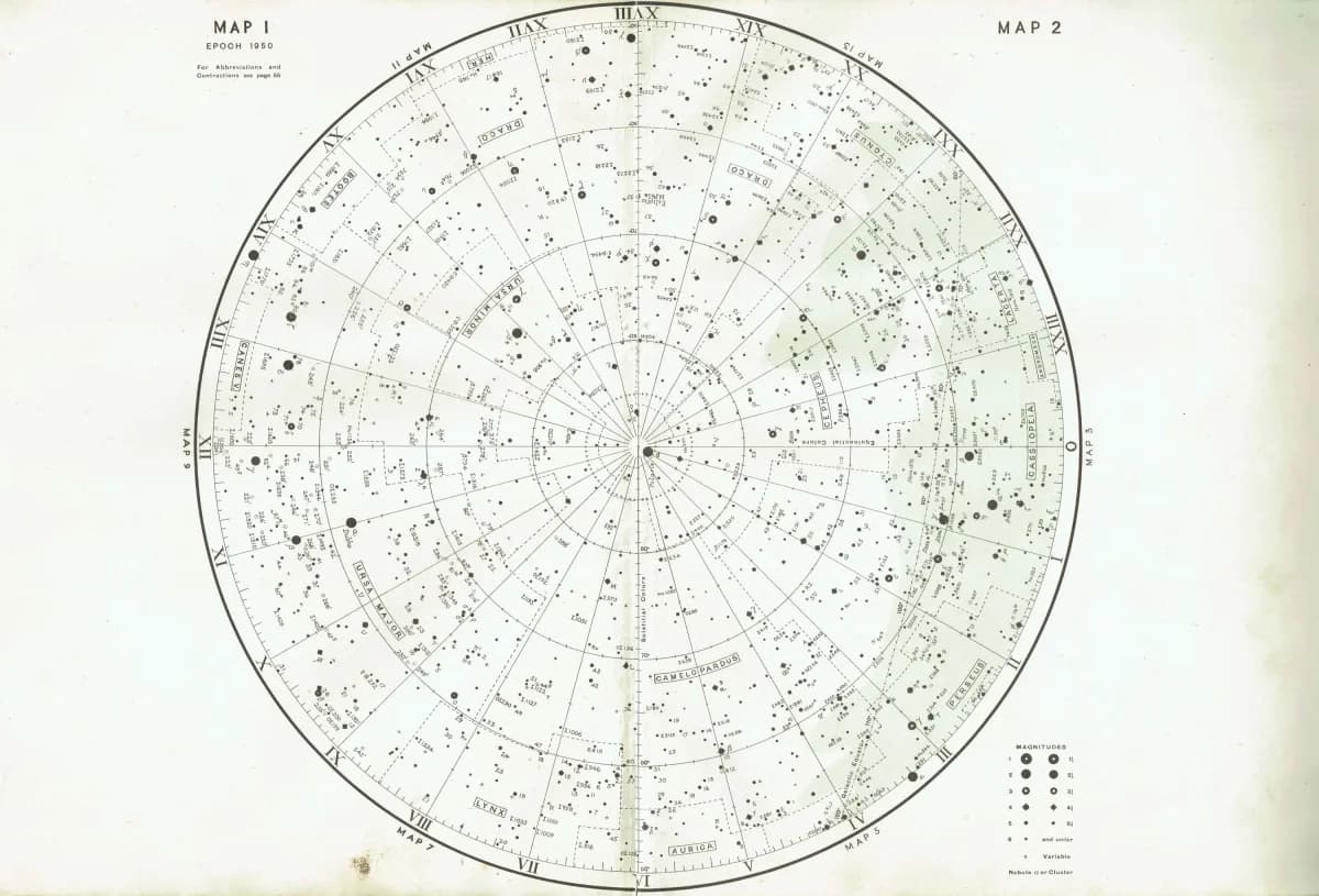 1943 North Polar Star Chart - Original Vintage Print By Norton - Celestial Map Astronomy Constellation Atlas Decor - 8.5 x 10.4 in